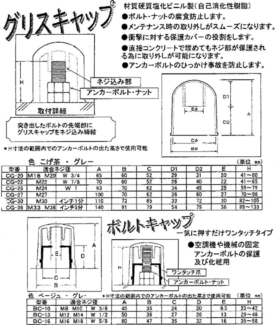 グリスキャップ 職人さんのお助けブログ【職人見聞録】