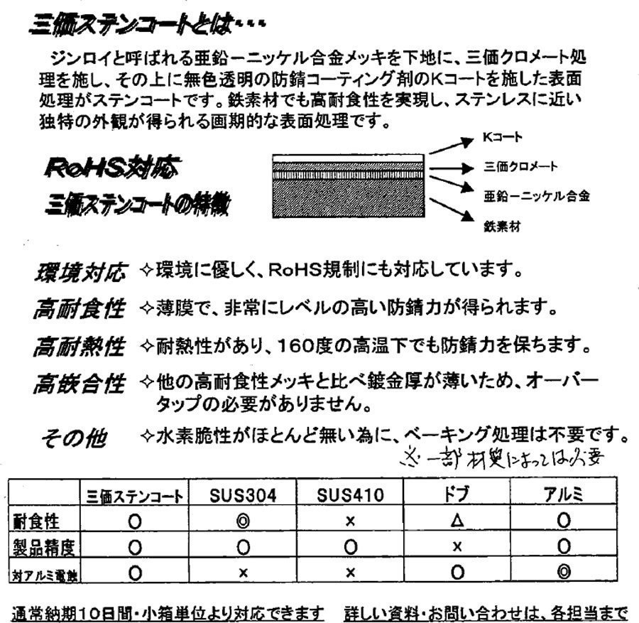 ステンレスの焼き入れ＆ステンレスの豆知識、高強度ステンレス品