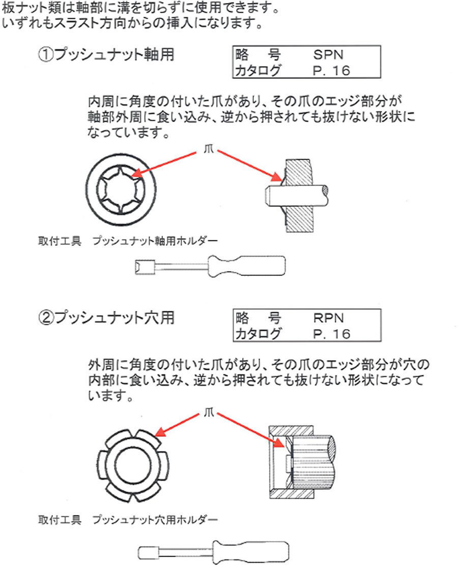 正しい使い方 ここがポイント！ 脱落防止ワッシャ（プッシュナット