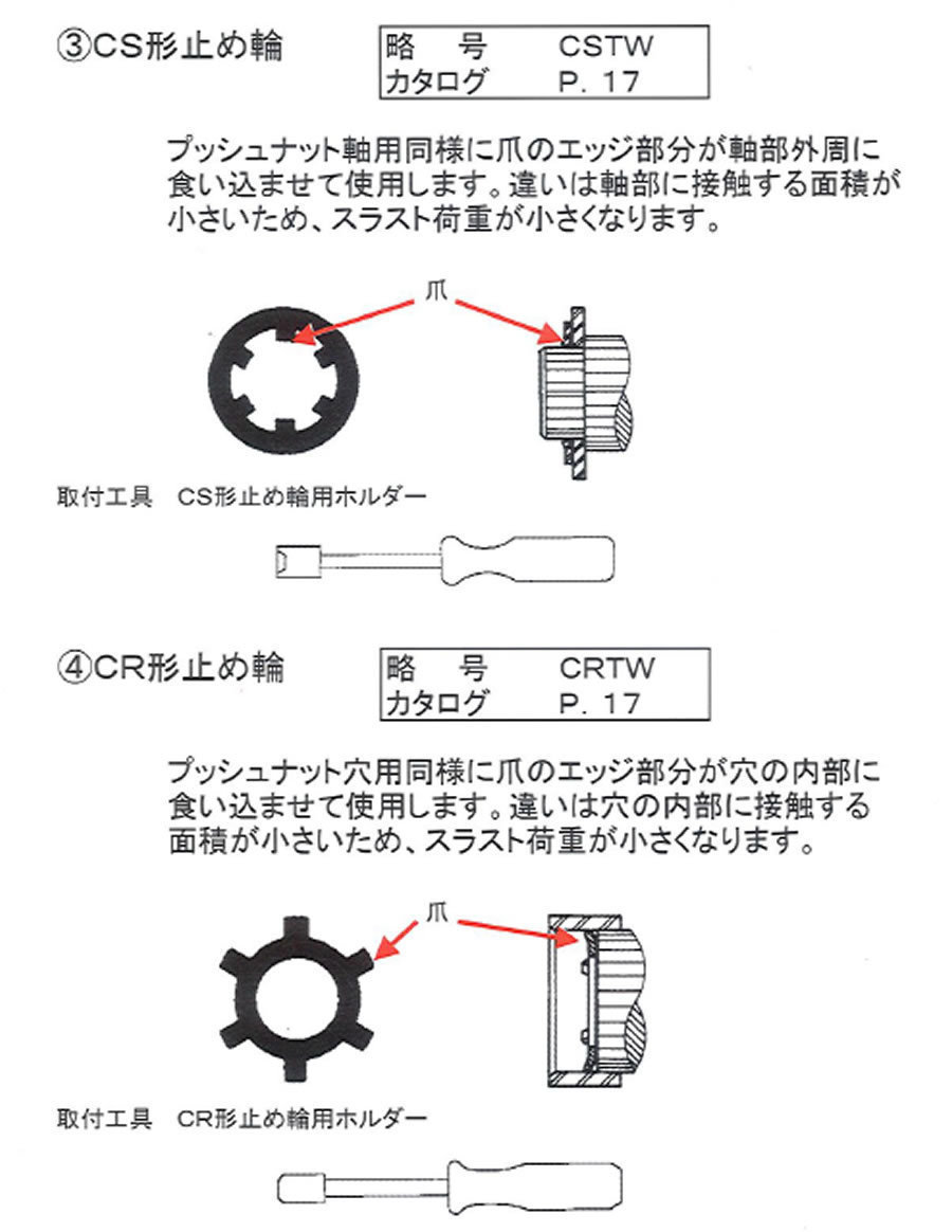 正しい使い方 ここがポイント！ 脱落防止ワッシャ（プッシュナット