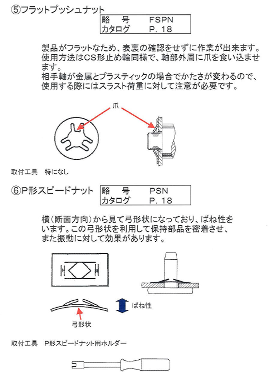 正しい使い方 ここがポイント！ 脱落防止ワッシャ（プッシュナット