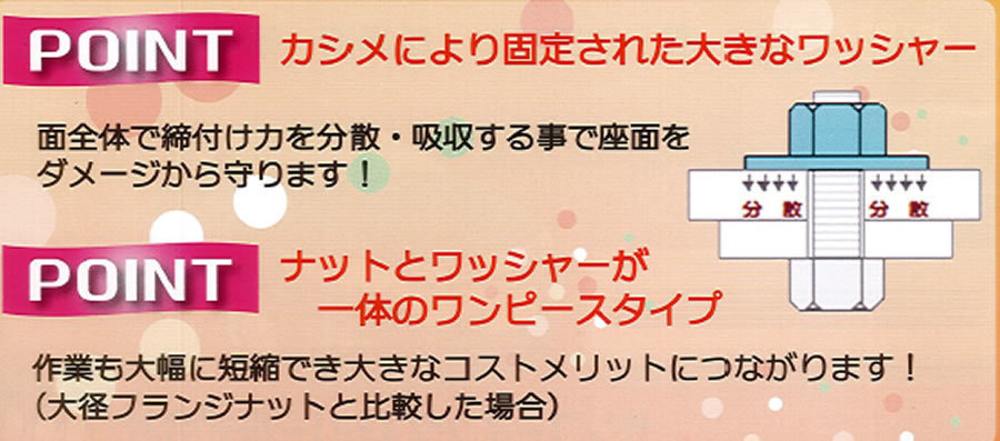 緩み止めナット一覧: 職人さんのお助けブログ【職人見聞録】