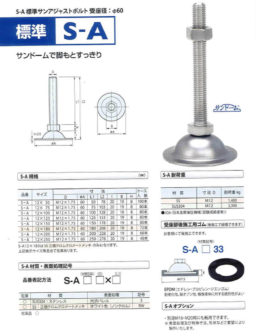 アジャストボルトのカタログ」を新規掲載いたしました！: 職人さんのお助けサイト：e-NEJI.net