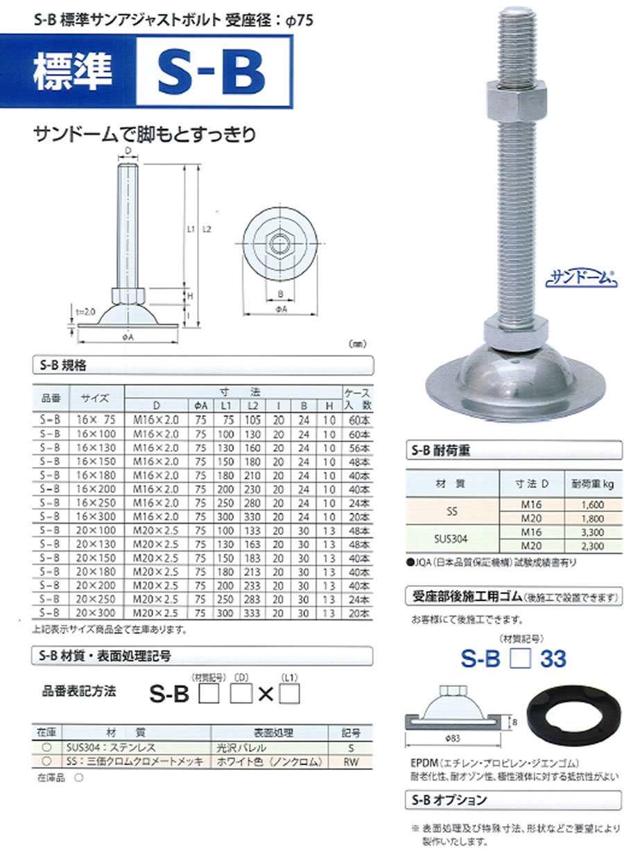 59%OFF!】 アジャストボルト 付 ｱｼﾞｬｽﾄBT ﾂｷ 8X30 A=30 鉄 または標準 クロメート