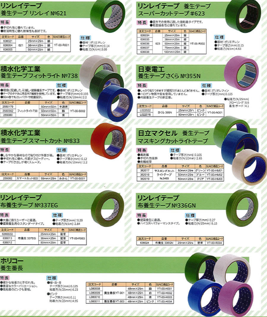 テープ・接着剤関連製品」のご紹介！: 職人さんのお助けブログ【職人見