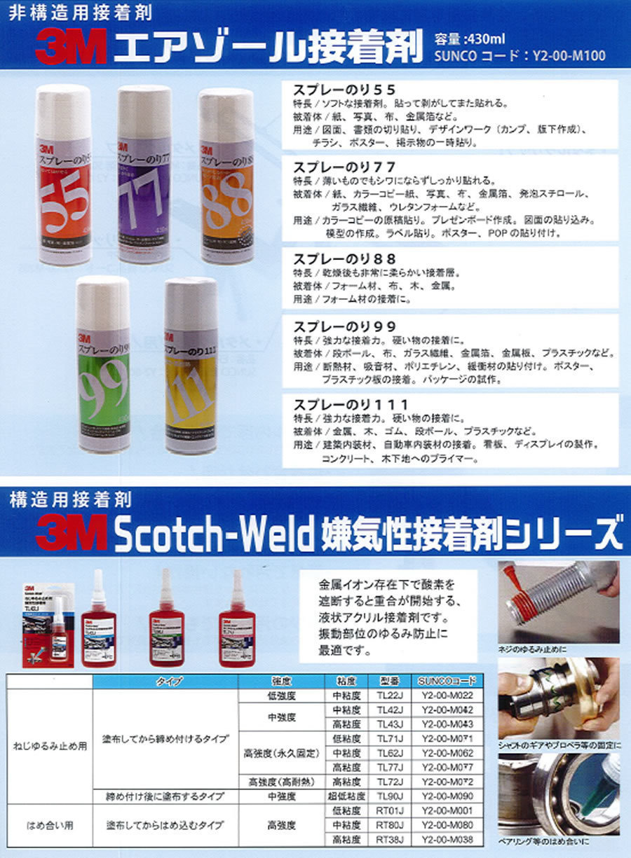 テープ・接着剤関連製品」のご紹介！: 職人さんのお助けブログ【職人見