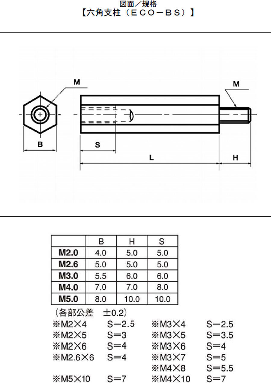 キー付き皿ボルト（ＳＷ＋ＮＴキーツキサラBT(SW NT  16 X 50 標準(または鉄) 生地(または標準) - 3
