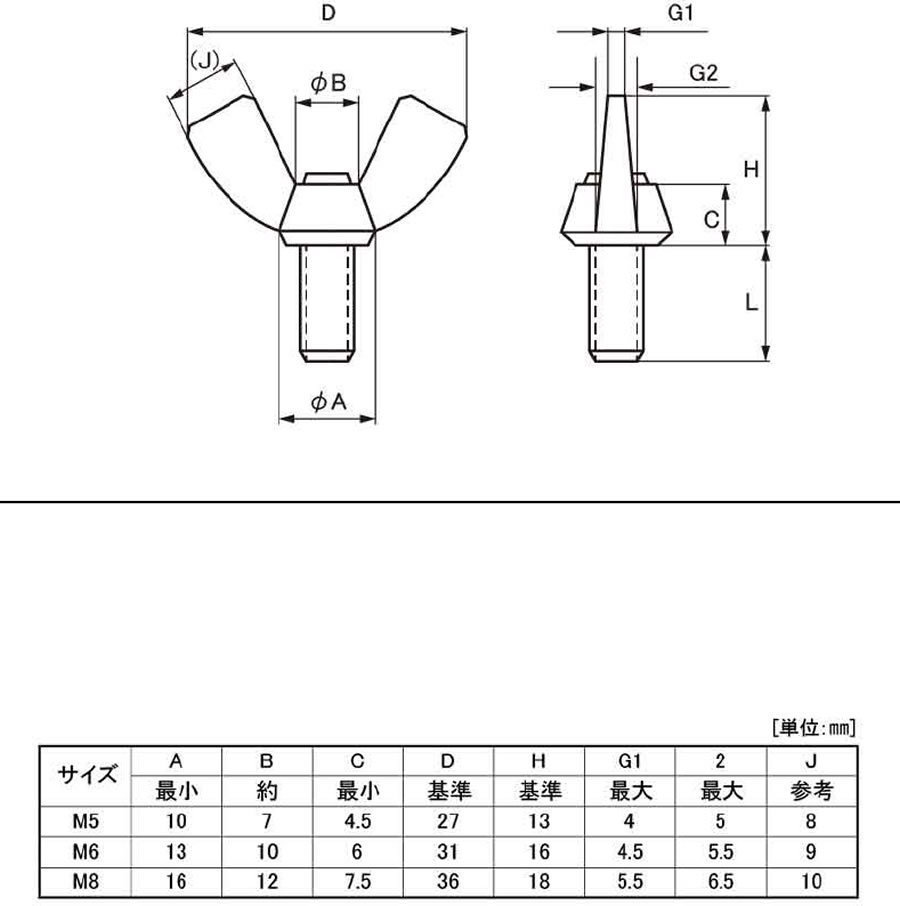 日本未発売 日東工業 プラボックスPL形プラボックス 防水 防塵構造 PLS16-35A