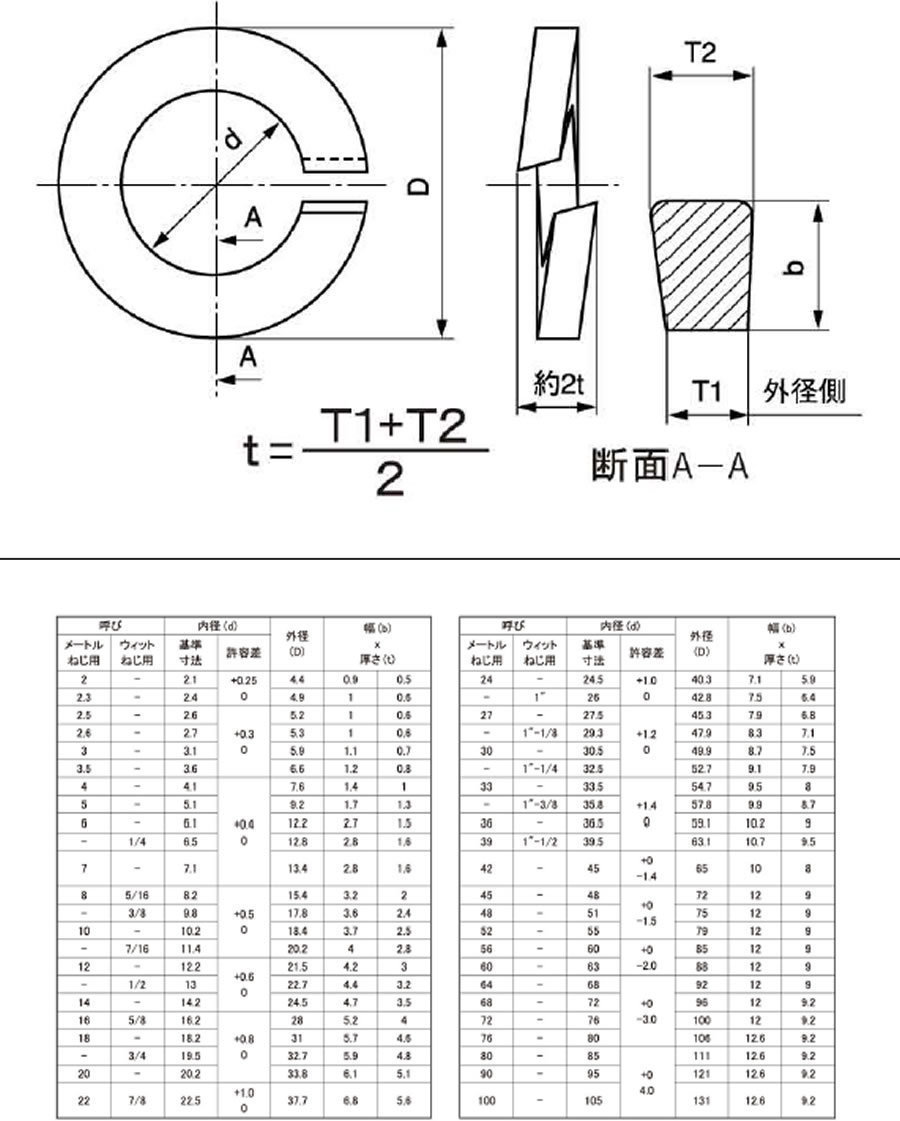 日本製 クラレックス アクリル板 透明(精密セルキャストノングレア板