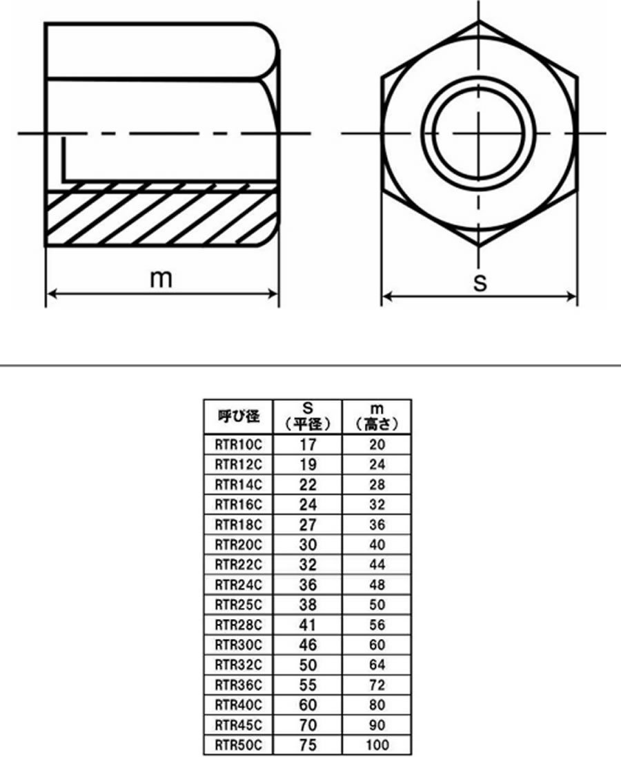 TAIYO 高性能油圧シリンダ 70H-82FK40BB500-AB - www.bigbangmexico.com