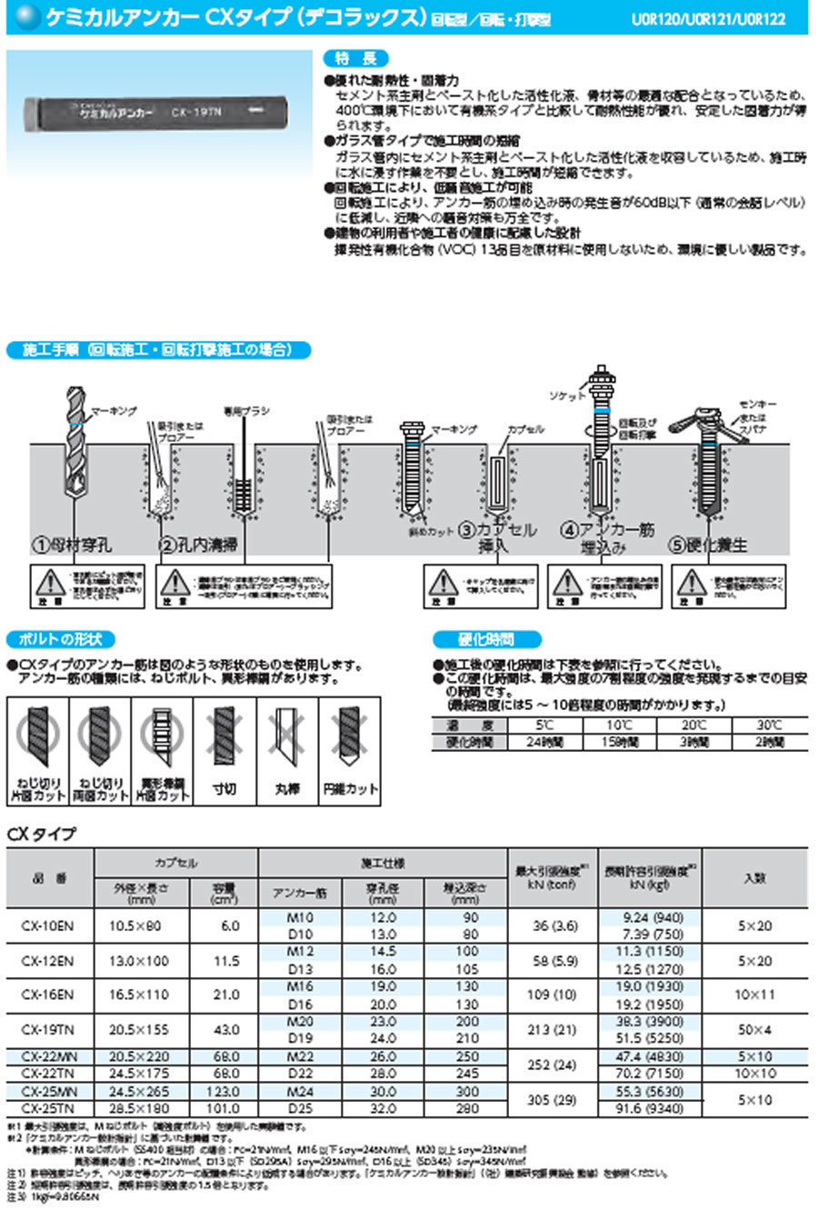 接着系アンカー各種】「ケミカルアンカー」、「ARケミカルセッター