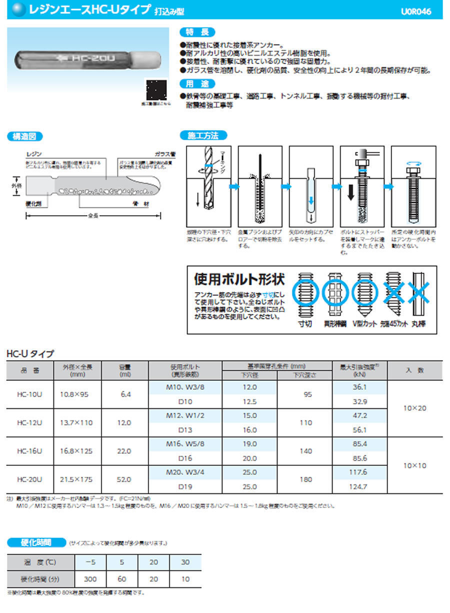 接着系アンカー各種】「ケミカルアンカー」、「ARケミカルセッター