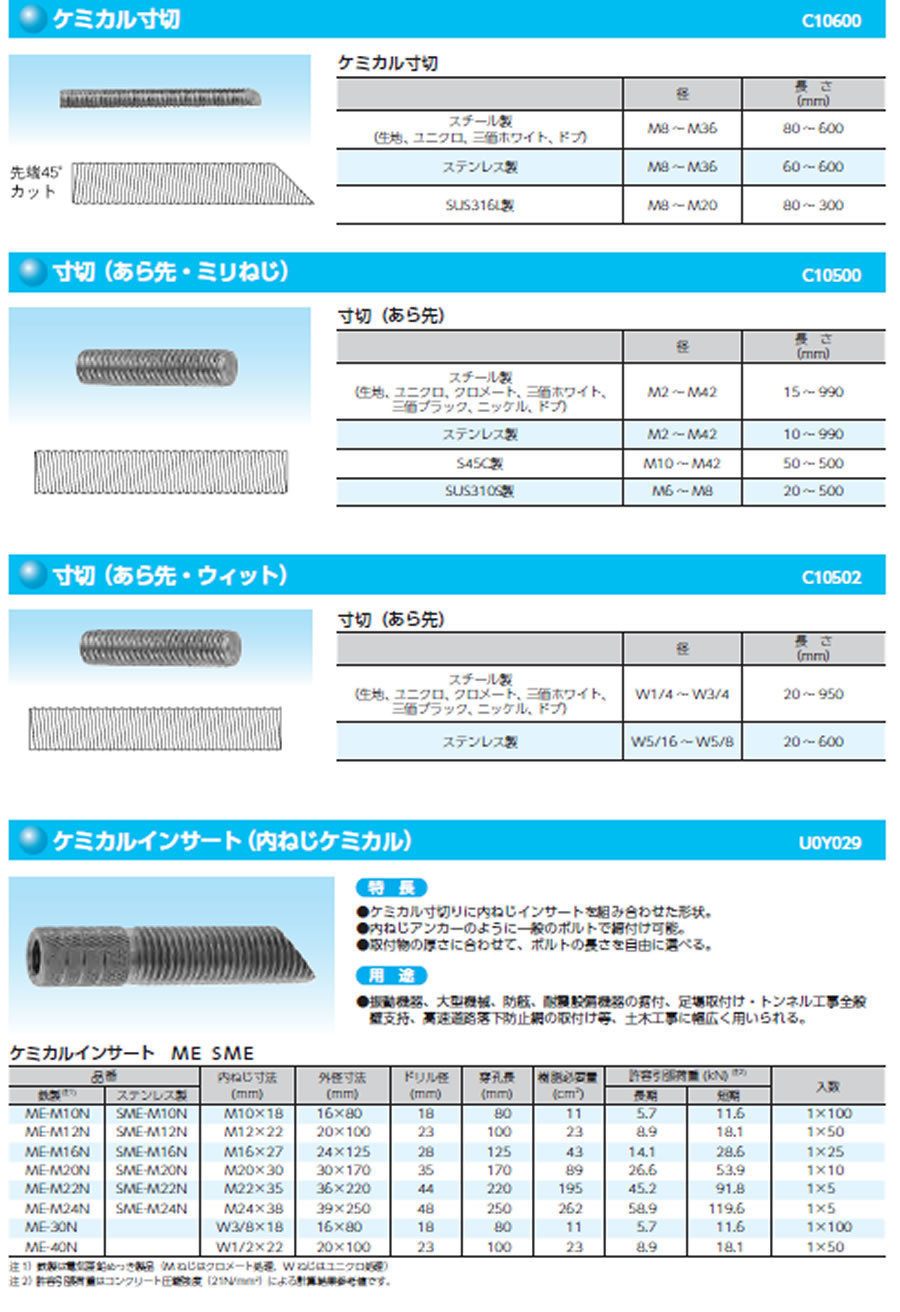 接着系アンカー各種】「ケミカルアンカー」、「ARケミカルセッター