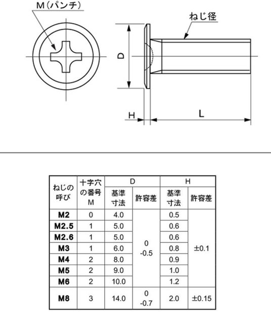 teitou_1.jpg