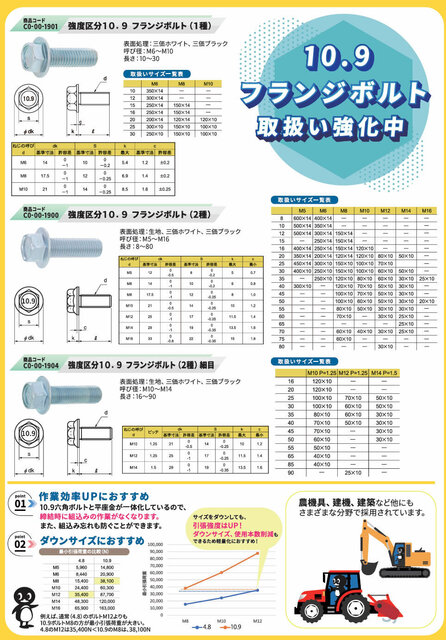 10.9フランジボルト.jpg