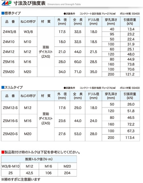 APP膨張アンカー寸法表.jpg