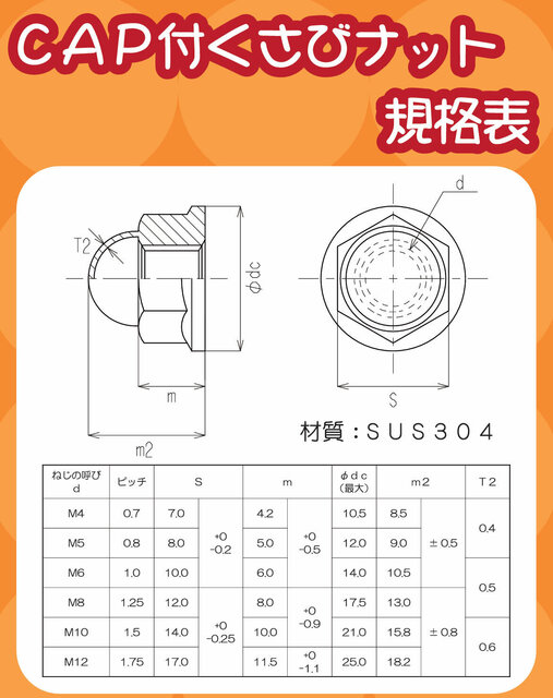 パーカー 鋲 販売 英語