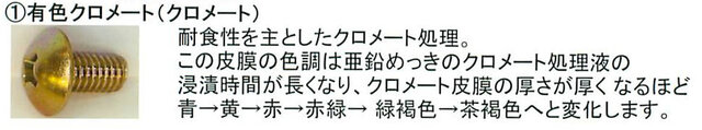 クロメートめっき.jpg