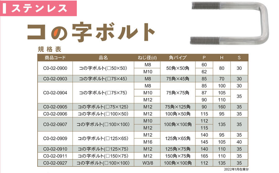 コの字ボルト: 職人さんのお助けブログ【職人見聞録】