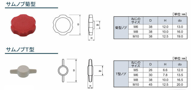 サムノブ菊型・T型.jpg