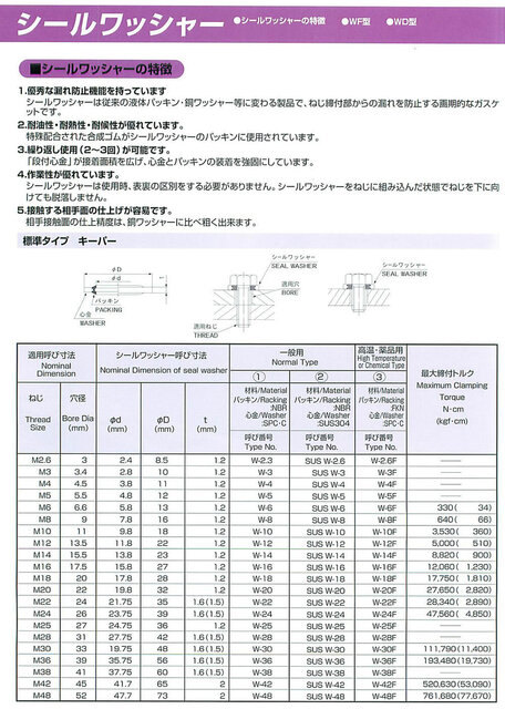 シールワッシャー特徴.jpg