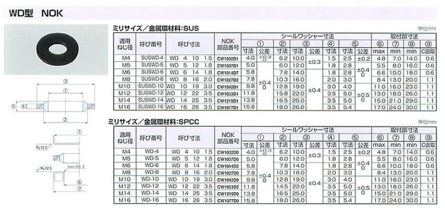 シールワッシャーWD型.jpg