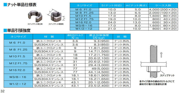 スナップナット単品仕様表.jpg
