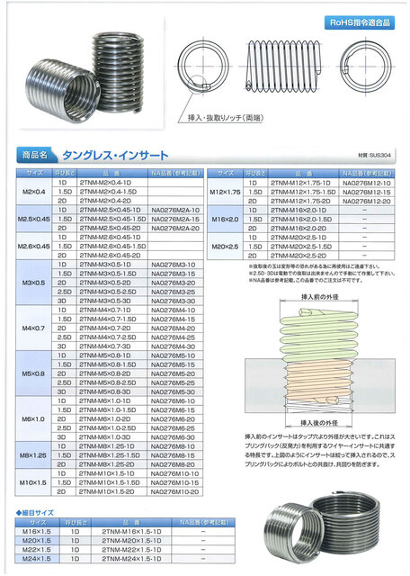 タングレスインサートサイズ表.jpg