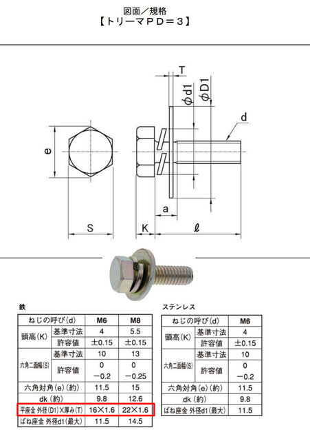 トリーマPD＝3.jpg