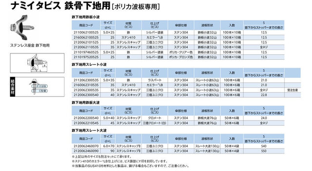 ナミイタビス鉄下地用.jpg