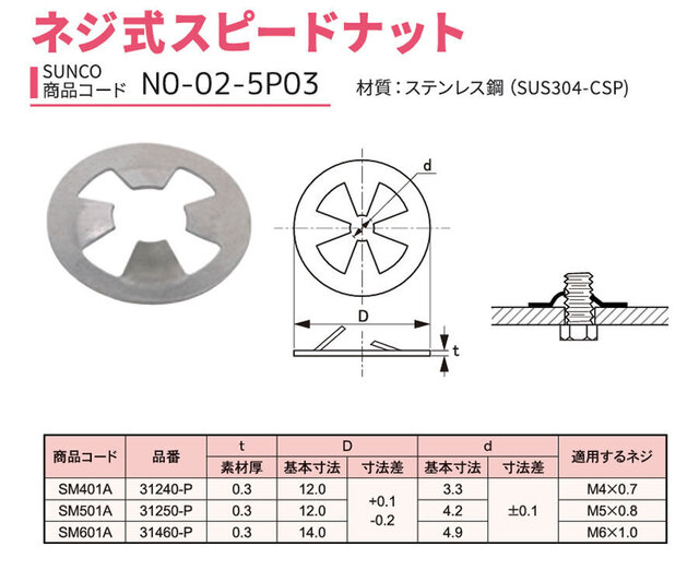 ネジ式スピードナット.jpg