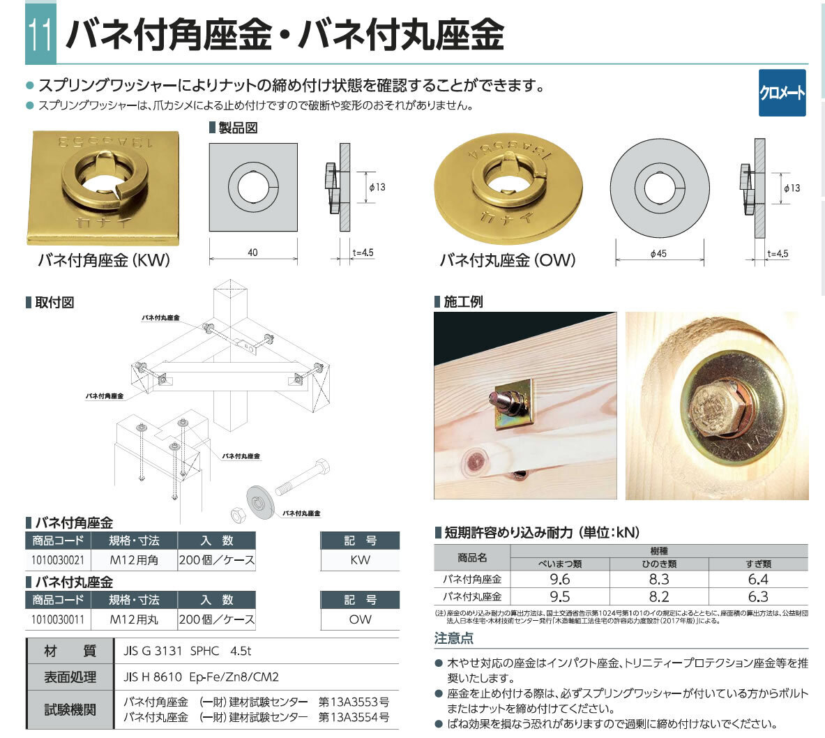 バネ付角座金・バネ付丸座金・スプリングワッシャ付き丸座金: 職人さんのお助けブログ【職人見聞録】