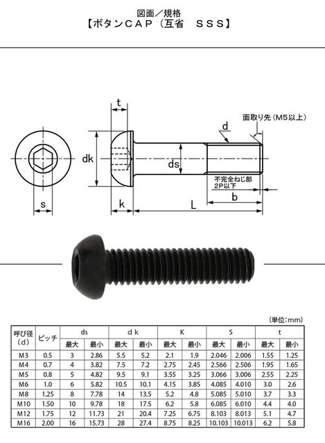ボタンキャップ３S規格.jpg