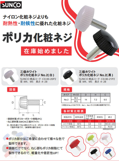 ポリカ化粧ねじ一覧.jpg