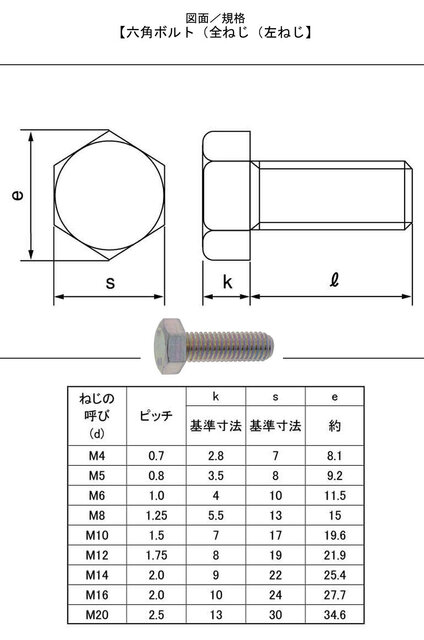 六角ボルト左ねじ.jpg