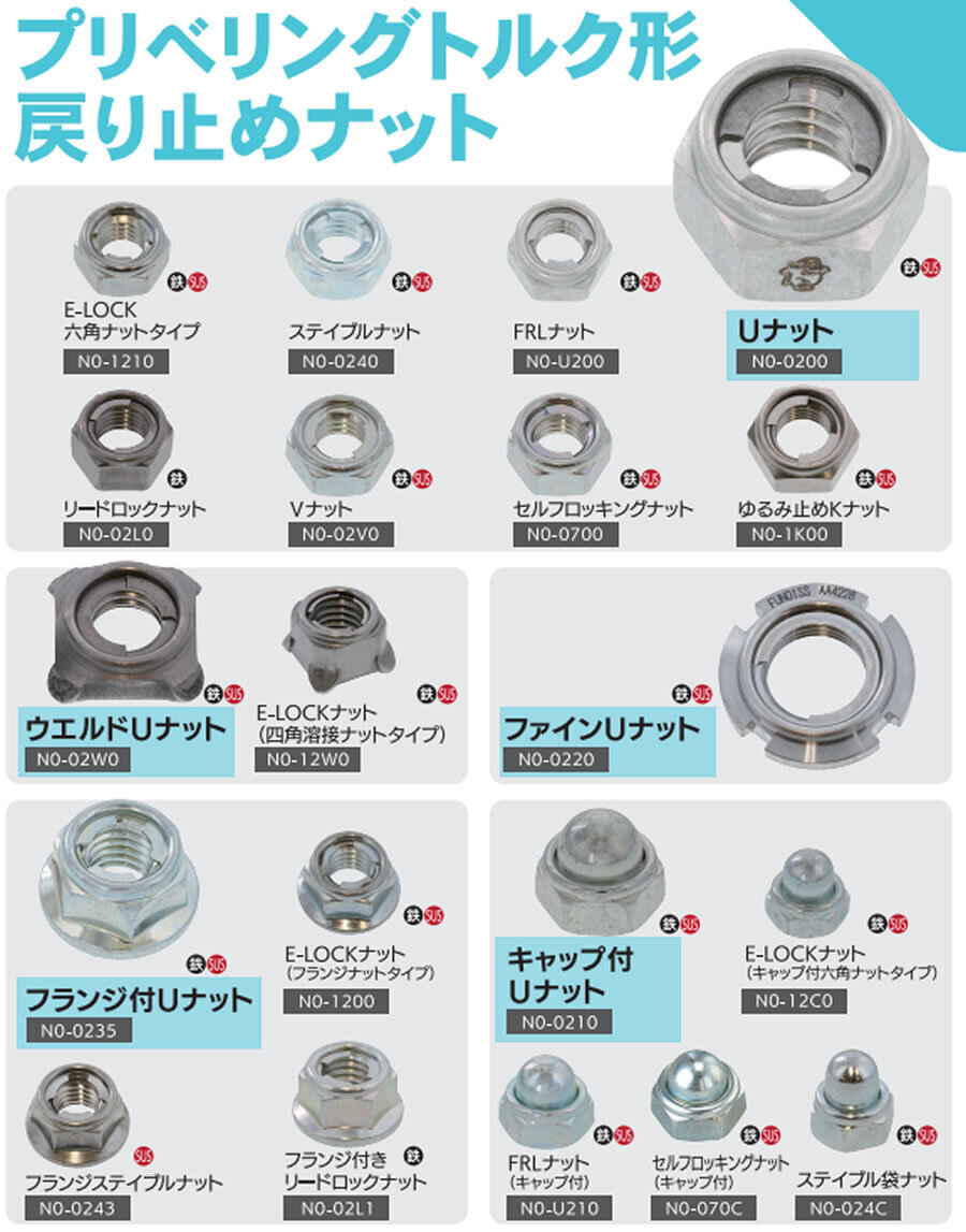 キャップ ネジ止め トップ ナット