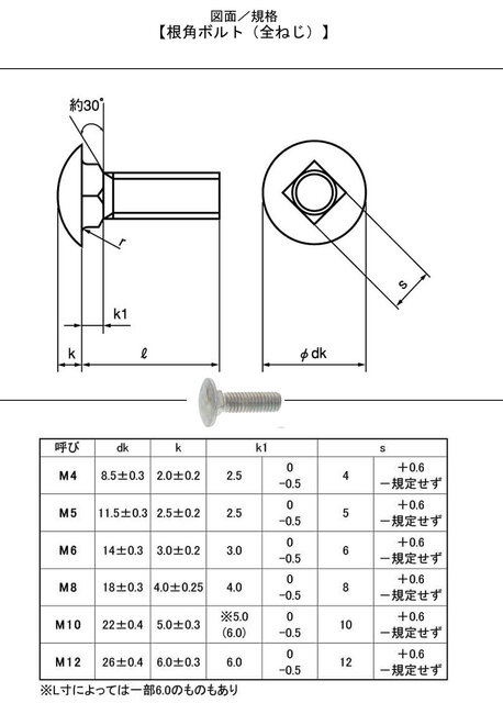 根角ボルト.jpg
