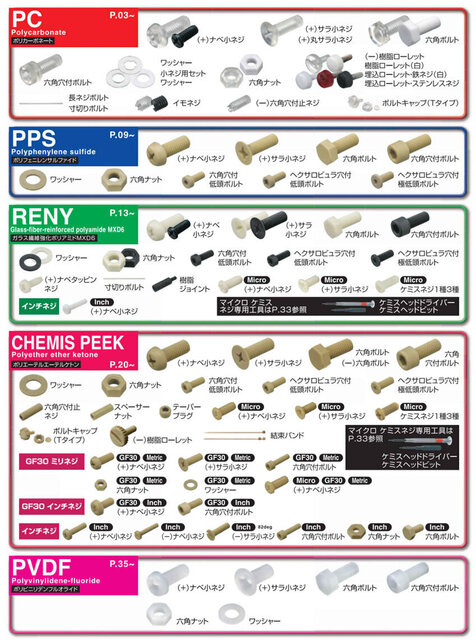 樹脂製ねじ一覧.jpg