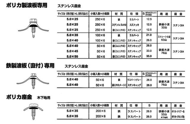 波板専用ビス.jpg