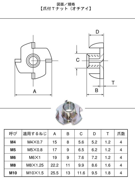爪付きTナット.jpg
