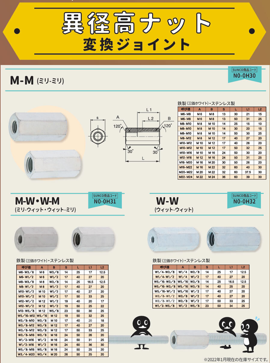 高ナット 白く 3/8×30