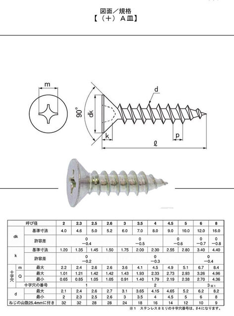 皿Aタッピングねじ.jpg