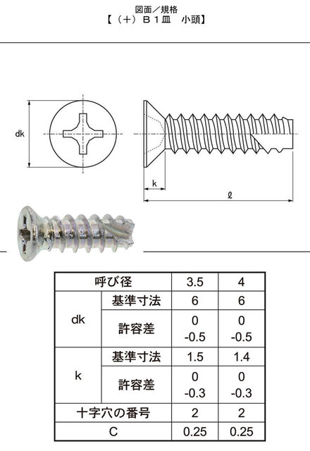 皿小頭B1タッピング.jpg