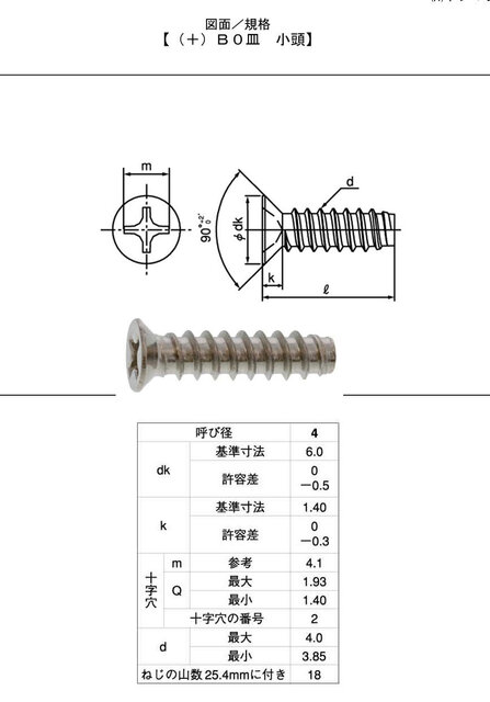 皿小頭B０タッピング.jpg