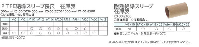 耐熱絶縁スリーブ在庫表.jpg