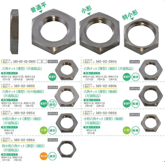 薄型ナット一覧.jpg