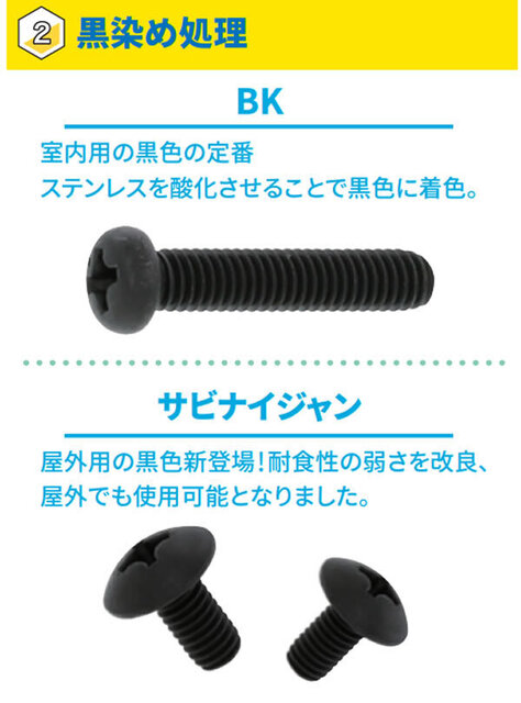 黒染め処理.jpg