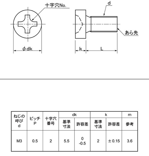 （+）平小ねじ.jpg