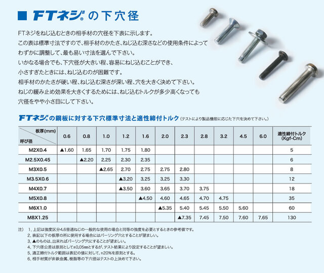 FTねじ下穴・.jpg