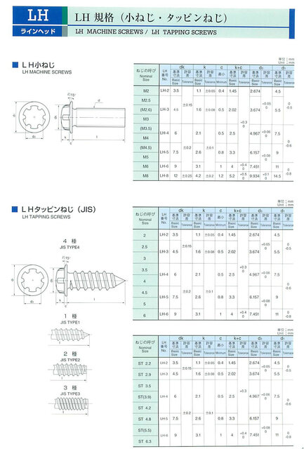 LHねじ規格.jpg
